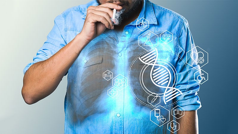 Genetic Profiles Affect Smokers' Lung Cancer Risk